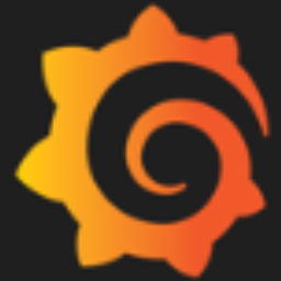 Grafana